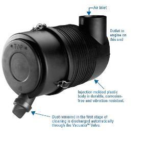 AIR CLEANER, RADIALSEAL
